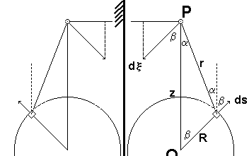 imagem especular da figura 7