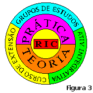 ric3