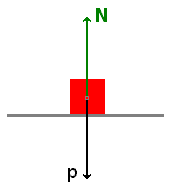 mec1