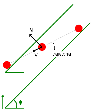 mec3