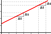 figura 14