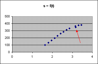 figura 16